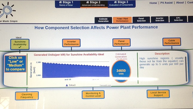 component-selection-affects-solar-generation-pv-savvy