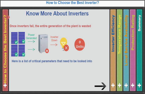 solar-inverter