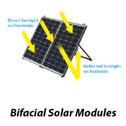 solar-module